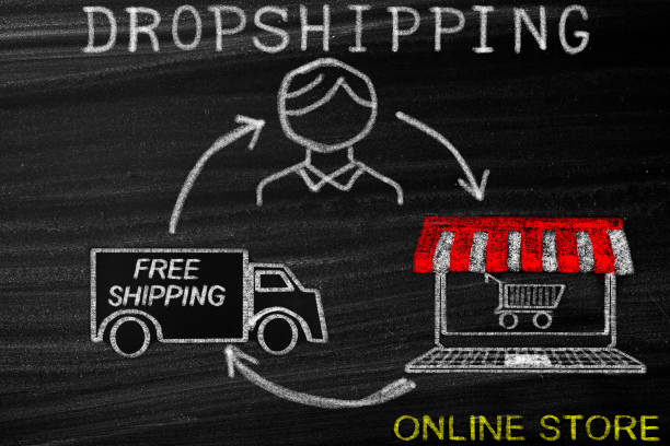 Dropshipping