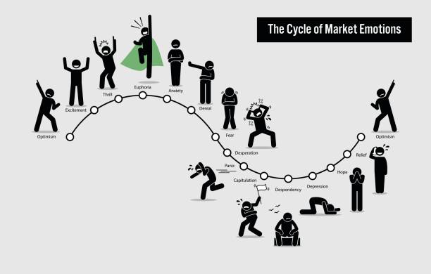 cycle économique